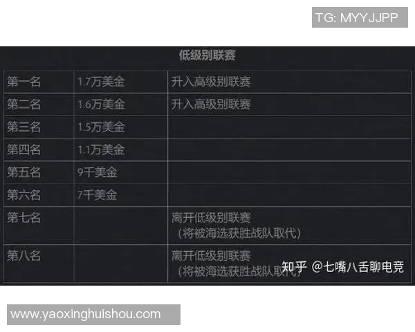 WE在Major赛中的节奏表现分析与战术调整探讨实时数据 WE在Major赛中的节奏表现分析与战术调整探讨实时数据