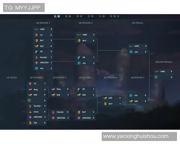 esports最新数据提升DOTA2个人能力的科学训练方法与电竞比分分析技巧分享
